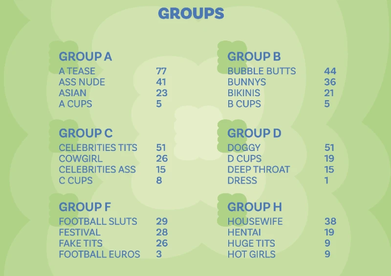 Groups A-H Groups A-H