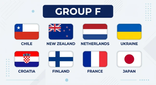 A major showdown featuring video games from various corners of the world. The top 10 will advance to the next round.
Group F: CHI, NZL, NED, UKR, CRO, FIN, FRA, JPN