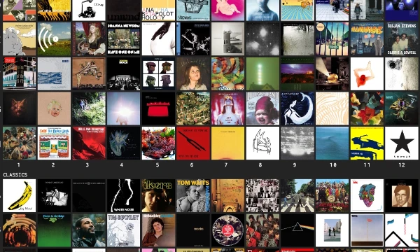 This test is a musical cocktail of songs from different genres. 