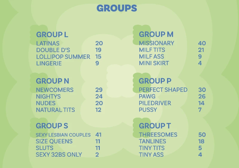 Groups L-T Groups L-T