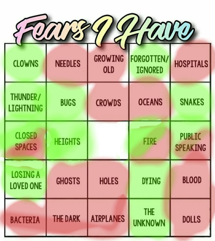 Fears I have Fears I have
