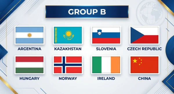 A major showdown featuring video games from various corners of the world. The top 10 will advance to the next round.
Group B: ARG, KAZ, SVN, CZE, HUN, NOR, IRL, CHN