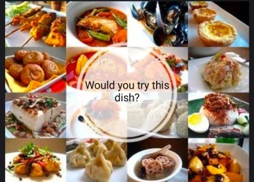 In this test, you will be able to choose whether you would try a particular dish from different countries of the world. Go through it and compare your results with other users.