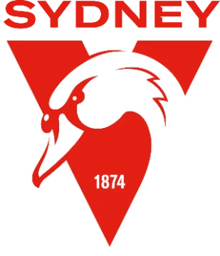 The Australian Football League is a league with the rules of Australian football, aka footy. I suggest you choose the best logo among the old and new ones!
