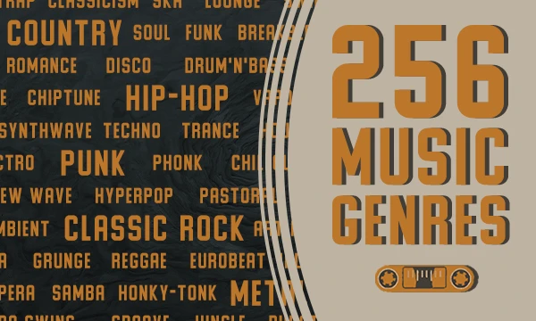 256 genres, subgenres, styles and trends in music with video examples. I tried to look in all directions all over the world and explain in moderate detail the differences between genres.