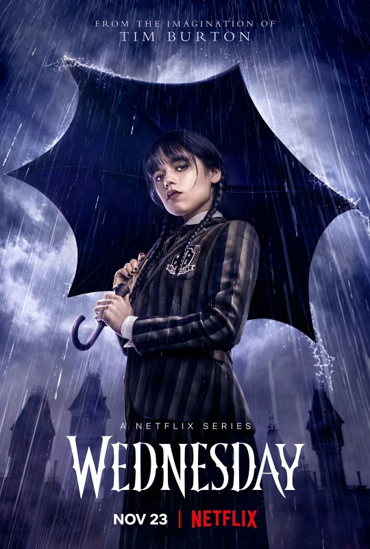All Tim Burton's films: from the worst to the best (10th‐1st places) All Tim Burton's films: from the worst to the best (10th‐1st places)