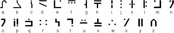 14. The hieroglyphs in the enchantment table are not spontaneously drawn letters, but a real cipher that makes sense. 14. The hieroglyphs in the enchantment table are not spontaneously drawn letters, but a real cipher that makes sense.
