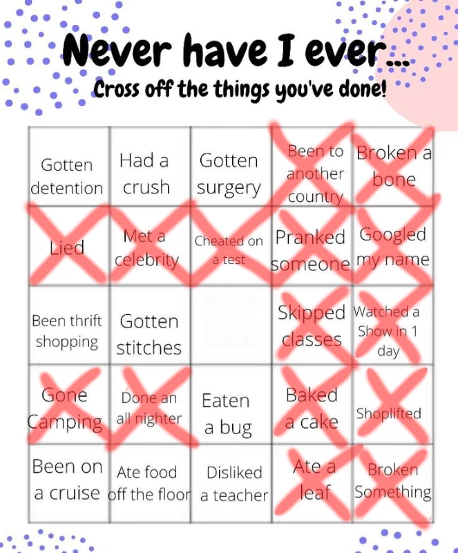 Never have I ever Never have I ever