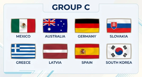 A major showdown featuring video games from various corners of the world. The top 10 will advance to the next round.
Group C: MEX, AUS, GER, SVK, GRE, LAT, ESP, KOR
