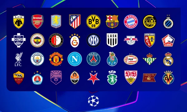 I suggest you put in your opinion which places the 2026/27 Champions League teams will take. 