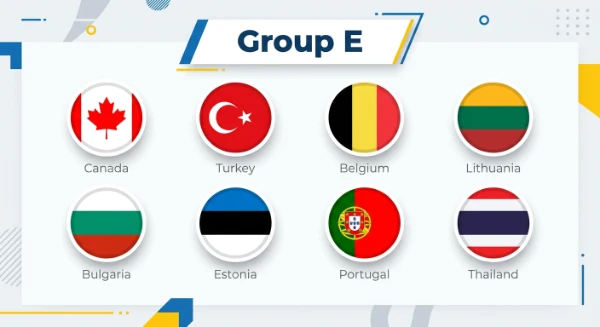 A major showdown featuring video games from various corners of the world. The top 10 will advance to the next round.
Group D: CAN, TUR, BEL, LTU, BUL, EST, POR, THA