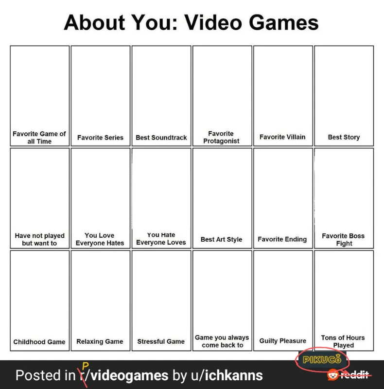 Let's say I pulled this template from the user-template library Let's say I pulled this template from the user-template library