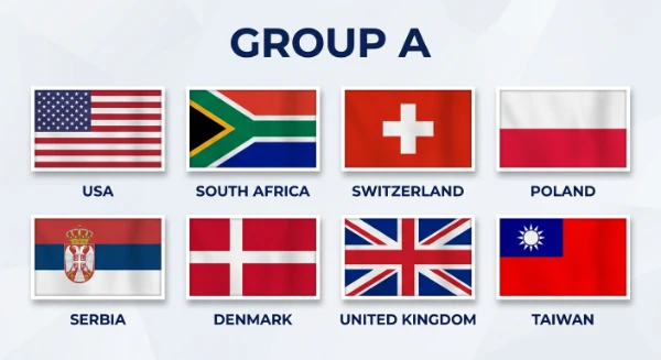 A major showdown featuring video games from various corners of the world. The top 10 will advance to the next round.
Group A: USA, RSA, SUI, POL, SRB, DEN, GBR, TPE